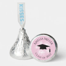 Pink | Hershey's Candy Graduation Party Favours