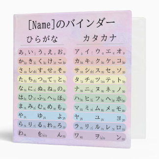 Pink Hiragana and Katakana Japanese Language Binder