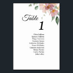 Pink Mauve Vintage Floral Table Number Sign Guests<br><div class="desc">This pink and mauve vintage floral table number sign with guests provides a classic antique garden vibe for any spring or summer wedding reception or event. The shades of pink, including dusty rose and blush, combined with the classy calligraphy, brings an elegant and formal feel to the design while the...</div>