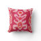 Pink & Orange Tribal Ikat