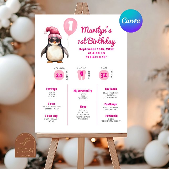 Pink Penguin First Birthday Milestone Poster (Creator Uploaded)