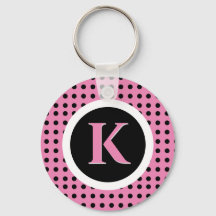 Pink Polka Dots Background