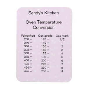 Pink Temperature Conversion Baking Magnet
