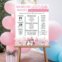 Pink Winter ONEderland Milestones Poster