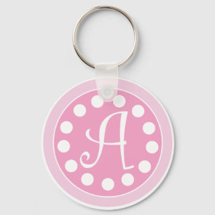 pinkdotsA keychain.ai Keychain