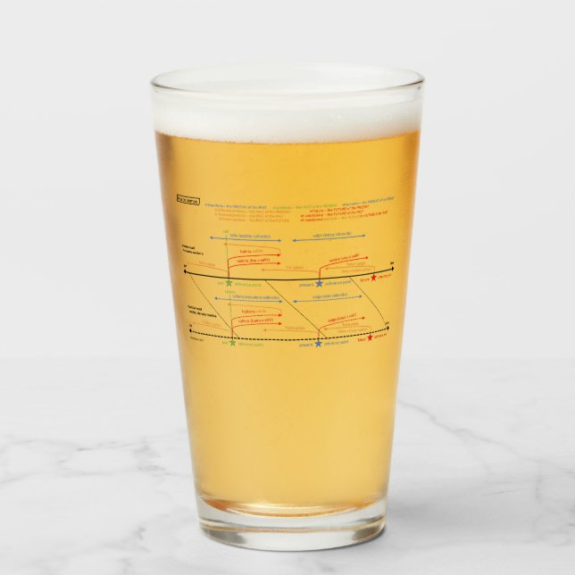 Pint Glass (Front Filled)