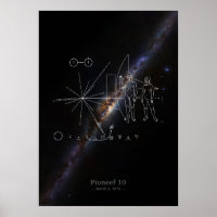 Pioneer 10 plaque & Milky Way galaxy panorama