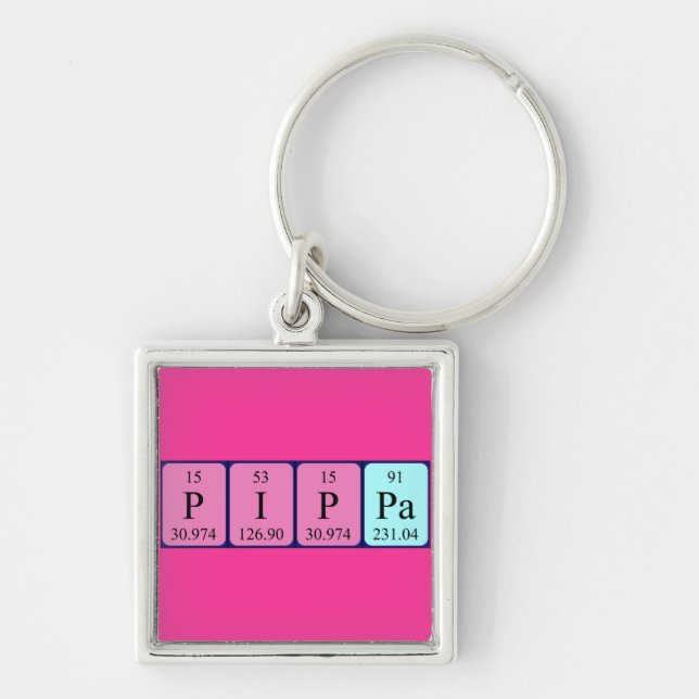 Pippa periodic table name keyring (Front)