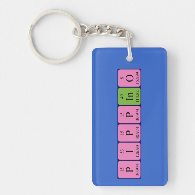 Pippino periodic table name keyring (Front)