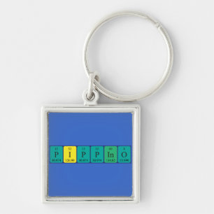 Pippino periodic table name keyring