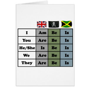 - pirate - diagramme anglais de grammaire de la