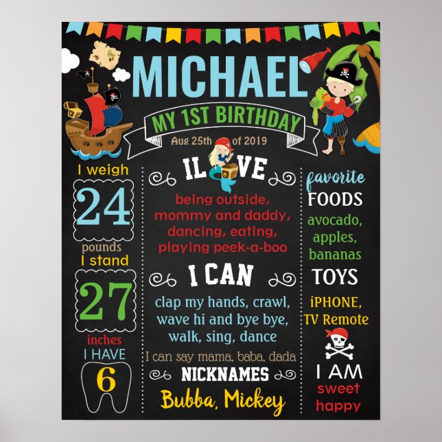 Pirate First Birthday chalkboard sign (Front)