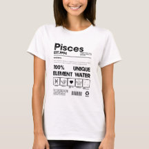 Pisces 1994