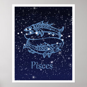 Pisces Constellation and Zodiac Sign with Stars