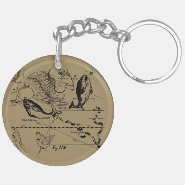 Pisces Constellation Hevelius 1690 Engraving Keychain (Back Left)