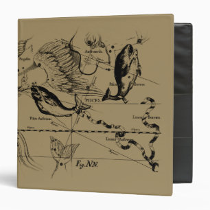 Pisces Constellation Hevelius 1690 on Taupe Binder