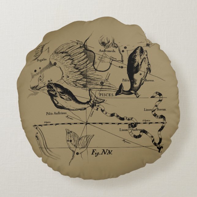 Pisces Constellation Hevelius 1690 on Taupe Round Pillow (Back)