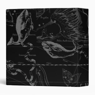 Pisces Constellation Map by Hevelius 1690 Binder