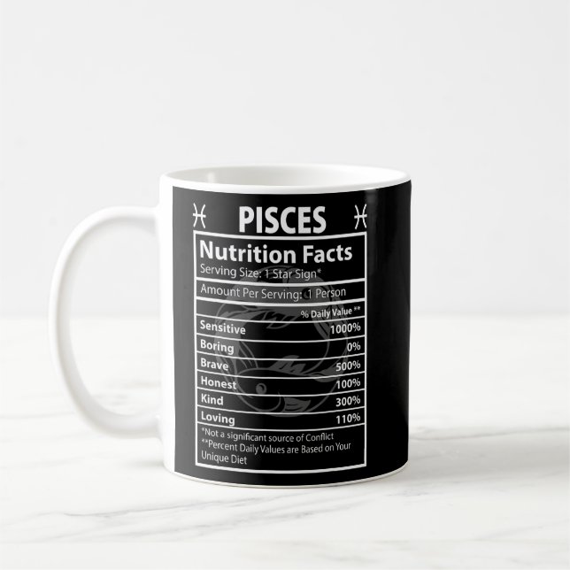 Pisces Nutritional Facts Astrology  Coffee Mug (Left)