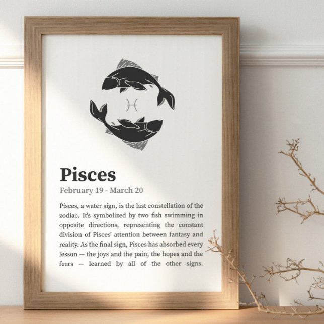 Pisces Zodiac Sign poster (Creator Uploaded)
