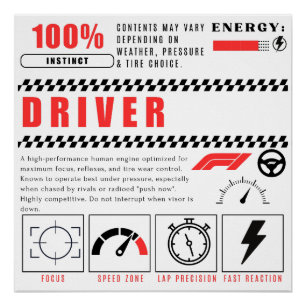 Pit Crew Power – 100% Driver Poster