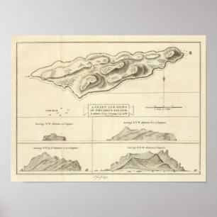 Pitcairn Island Poster