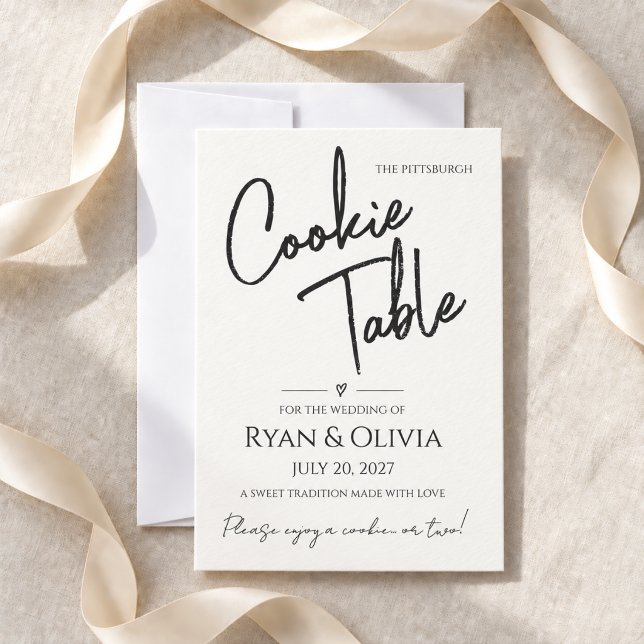 Pittsburgh Cookie Table Personalized Sign (Pittsburgh Cookie Table Personalized Sign
)