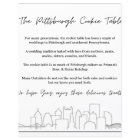 Pittsburgh Cookie table sign