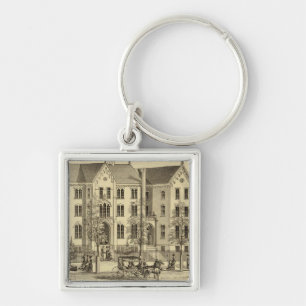 Pittsburgh Female College Pittsburgh Keychain