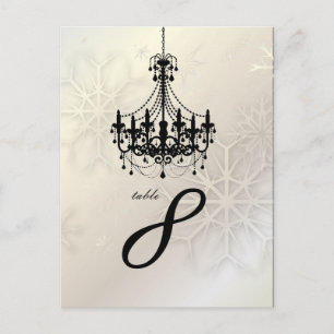 PixDezines Snowflakes+Chandelier Postcard