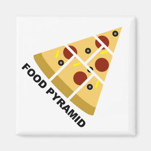 Pizza Food Pyramid Funky Fridge Magnet