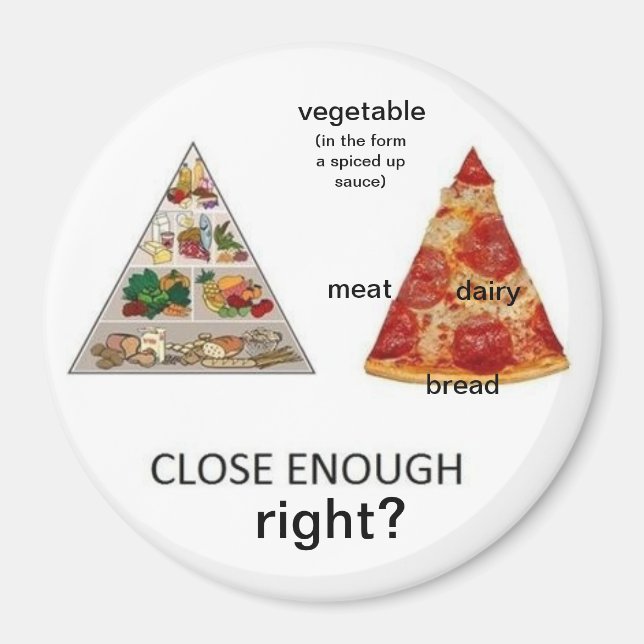 pizza food pyramid magnet (Front)