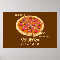 Pizza Volume Mathematical Formula = Pi*z*z*a
