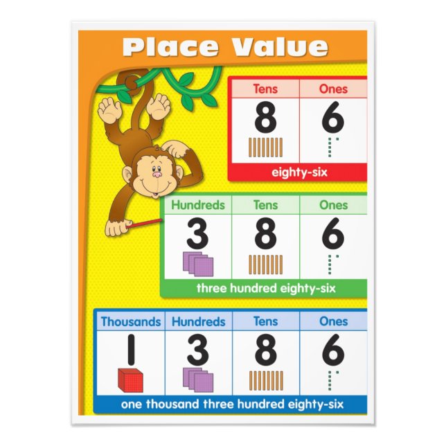 Place Value Photo Print (Front)