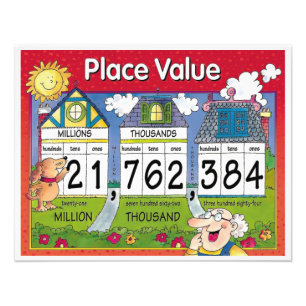 Place Value Photo Print