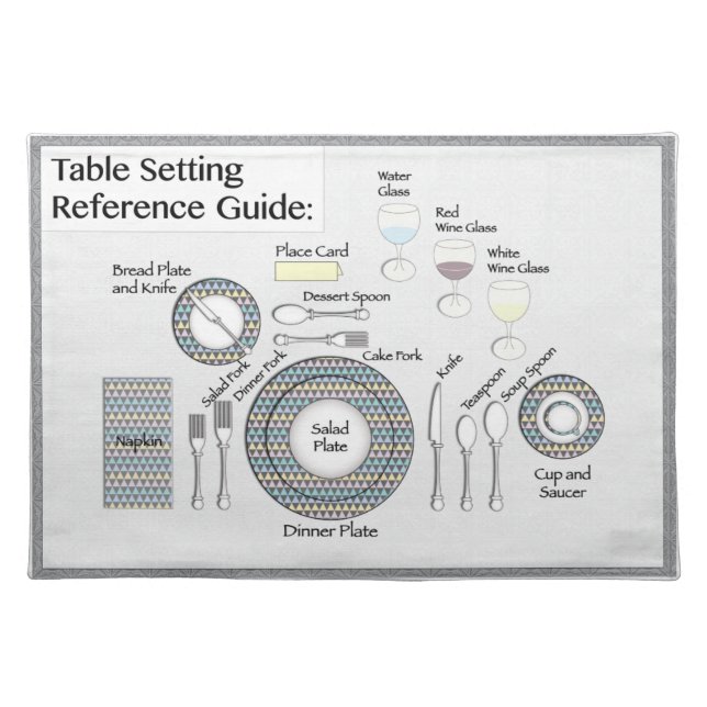 Placemat - How to set the table (Front)