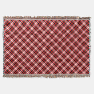 Plaid Checks Fabric Texture Pattern-68767 Throw Blanket