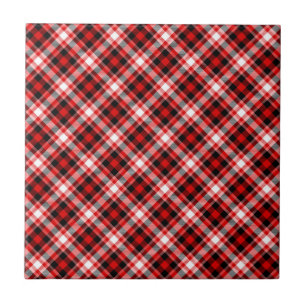 Plaid Fabric Texture Red Digital Paper Tile