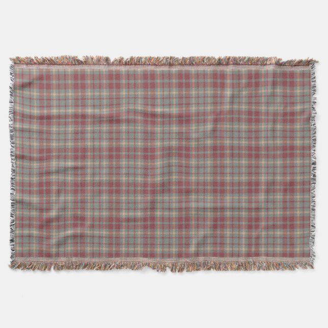 Plaid Throw Blanket (Front)