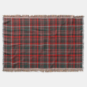 Plaid With Design Throw Blanket
