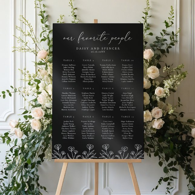 Plan floral simple Plaque de siège en acrylique no (Créateur téléchargé)