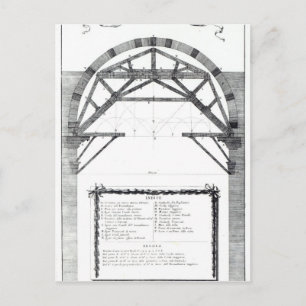 Plan for the structure of the dome of St. Postcard