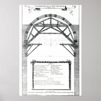 Architecture Drawing Posters architectural drawing posters | zazzle canada Architecture Drawing Posters architectural drawing posters | zazzle canada