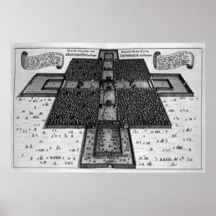 Plan of the Imperial Palace in Peking Poster