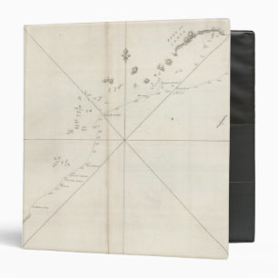 Plan of the Islands or Archipellago of Corea Binder