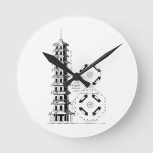 Plan of the Pagoda at Kew, from 'Jardins Anglo-Chi Round Clock