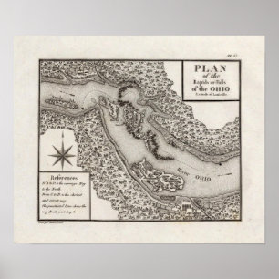 Plan of the Rapids or Falls of the Ohio Poster