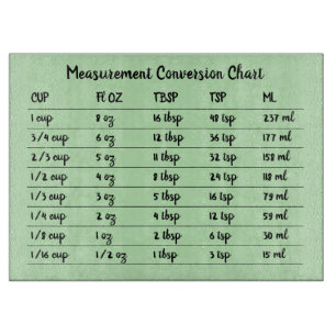 Planche À Découper Carte de conversion verte Mesure de la cuisine