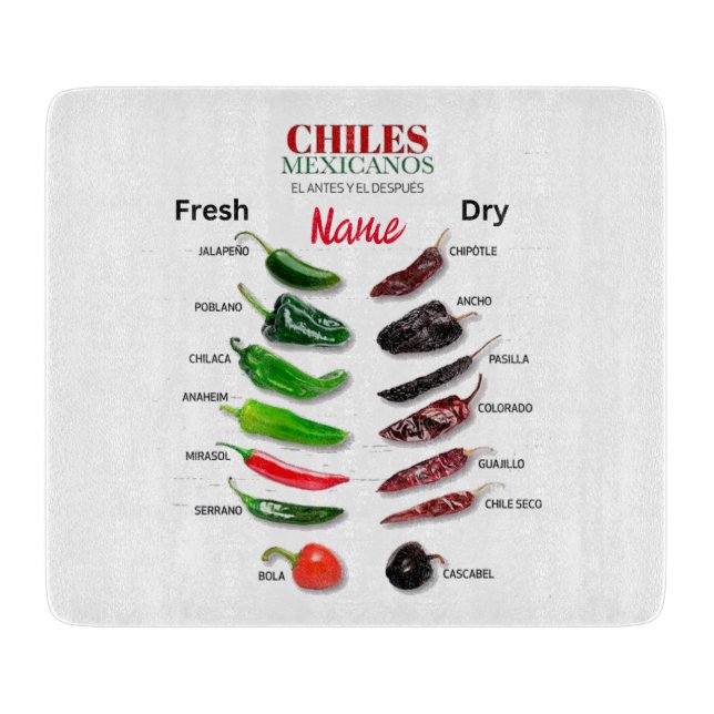 Planche À Découper Chiles Fresh and Dry Thunder_Cove (Devant)