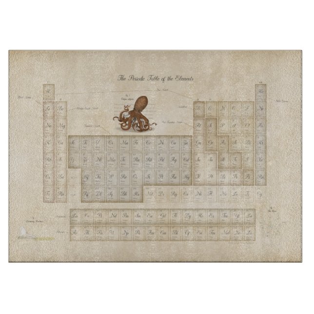 Planche À Découper Faux- Antique Ornat Périodique Tableau des élément (Devant)